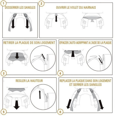 Sac à dos BFM Futura - Sac à dos Camelbak - Equipement militaire securite sac à dos quaerius